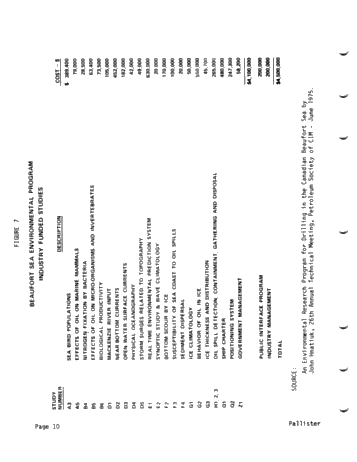 Offshore Environmental Project and Drilling Plans in the Beaufort Sea Page 10