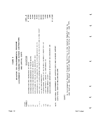 Offshore Environmental Project and Drilling Plans in the Beaufort Sea Page 12