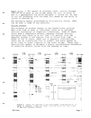 Evaporite Cycles in the Devonian of Michigan Page 7