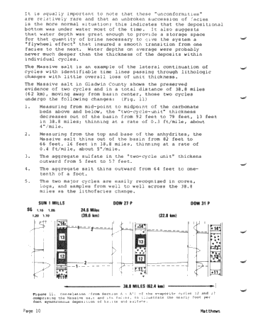 Evaporite Cycles in the Devonian of Michigan Page 10