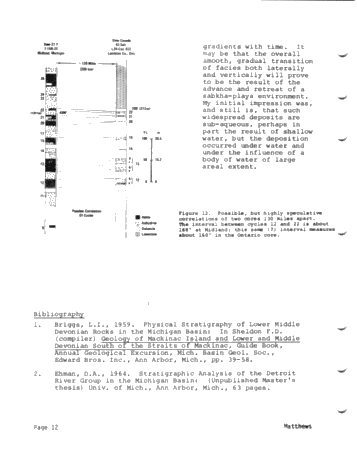 Evaporite Cycles in the Devonian of Michigan Page 12