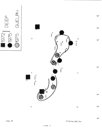 High-Resolution Dipmeter Uses in Michigan's Niagaran Reefs (Co- Author: John W. Cox) Page 26