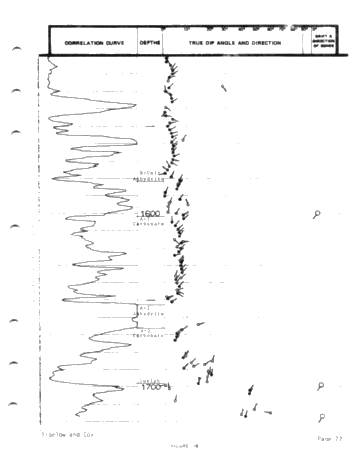High-Resolution Dipmeter Uses in Michigan's Niagaran Reefs (Co- Author: John W. Cox) Page 27
