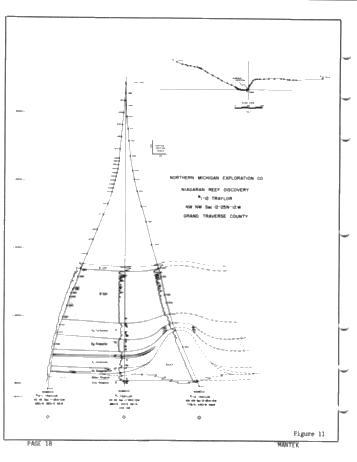 Recent Exploration Activity in Michigan Page 16