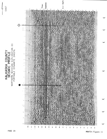 Recent Exploration Activity in Michigan Page 22
