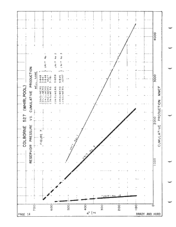 A Look at Lake Erie Exploration Page 14