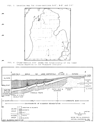 Geologic and Seismic Reef Proximity Indicators: Some Silurian Examples From the Michigan Basin Page 23