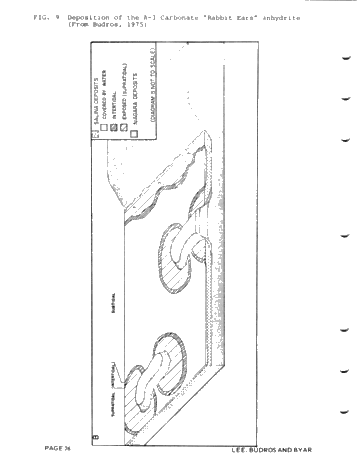 Geologic and Seismic Reef Proximity Indicators: Some Silurian Examples From the Michigan Basin Page 26