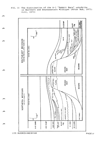Geologic and Seismic Reef Proximity Indicators: Some Silurian Examples From the Michigan Basin Page 27