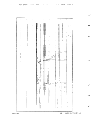 Geologic and Seismic Reef Proximity Indicators: Some Silurian Examples From the Michigan Basin Page 40
