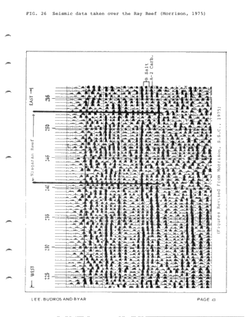 Geologic and Seismic Reef Proximity Indicators: Some Silurian Examples From the Michigan Basin Page 43