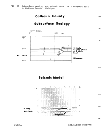 Geologic and Seismic Reef Proximity Indicators: Some Silurian Examples From the Michigan Basin Page 44