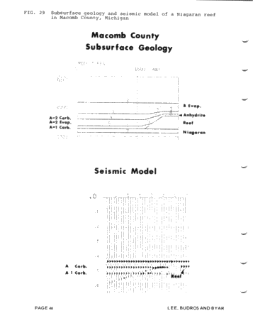 Geologic and Seismic Reef Proximity Indicators: Some Silurian Examples From the Michigan Basin Page 46