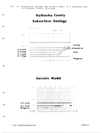 Geologic and Seismic Reef Proximity Indicators: Some Silurian Examples From the Michigan Basin Page 47