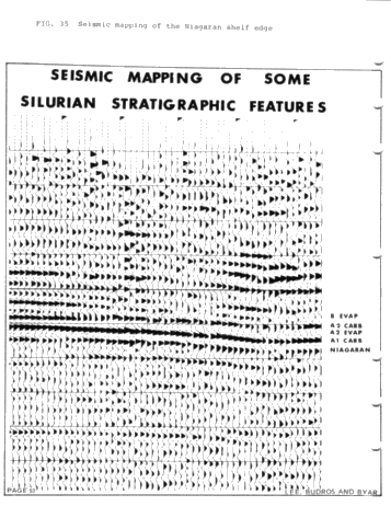 Geologic and Seismic Reef Proximity Indicators: Some Silurian Examples From the Michigan Basin Page 52