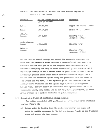Helium Surveys: an Exploration Tool for Locating Uranium, Petroleum and Geothermal Energy Sources Page 7