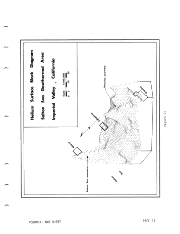 Helium Surveys: an Exploration Tool for Locating Uranium, Petroleum and Geothermal Energy Sources Page 23