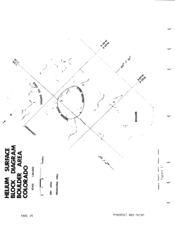 Helium Surveys: an Exploration Tool for Locating Uranium, Petroleum and Geothermal Energy Sources Page 26