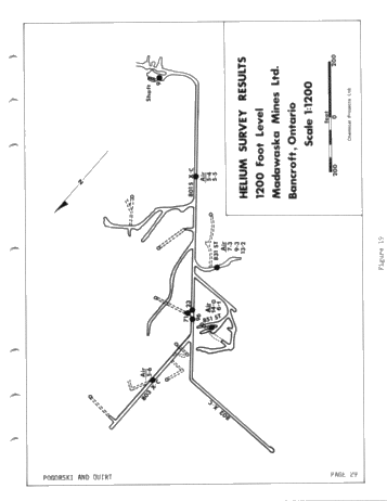 Helium Surveys: an Exploration Tool for Locating Uranium, Petroleum and Geothermal Energy Sources Page 29
