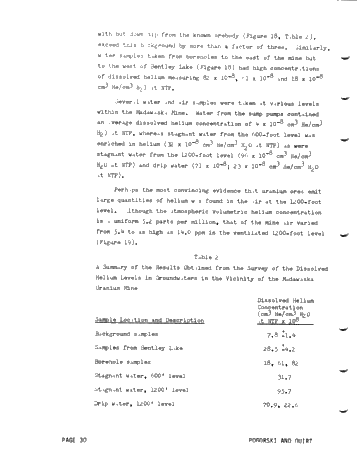 Helium Surveys: an Exploration Tool for Locating Uranium, Petroleum and Geothermal Energy Sources Page 30