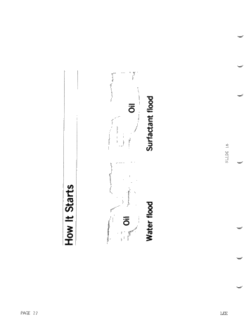 Enhanced Oil Recovery by Micellar Polymer Flooding Page 22
