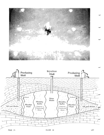 Enhanced Oil Recovery by Micellar Polymer Flooding Page 24