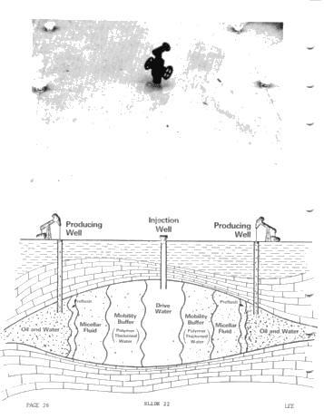 Enhanced Oil Recovery by Micellar Polymer Flooding Page 28