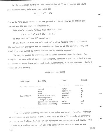 Controversial Issues in the Metric Conversion of Petroleum Development and Their Solution Page 2