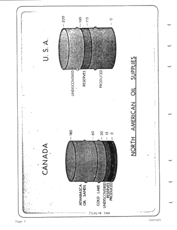 Western Canada Oil and Gas Supplies - a Realistic View Page 6