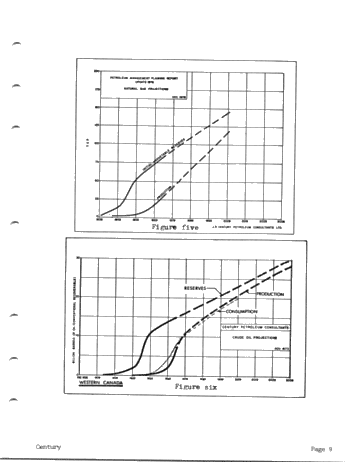 Western Canada Oil and Gas Supplies - a Realistic View Page 9