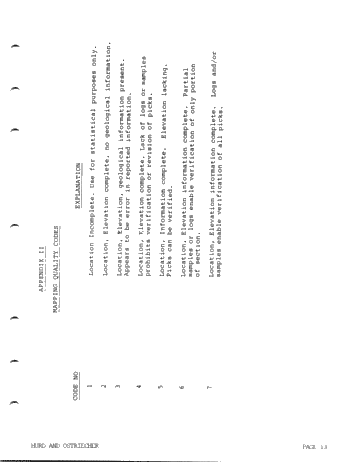 The New Petroleum Resources Data System Page 15