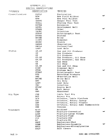 The New Petroleum Resources Data System Page 16