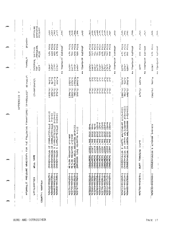 The New Petroleum Resources Data System Page 19