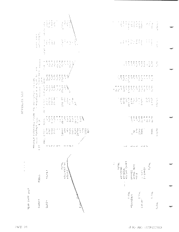 The New Petroleum Resources Data System Page 20