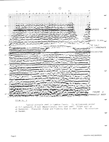 Seismic Exploration for Silurian Reefs in Ontario Page 6