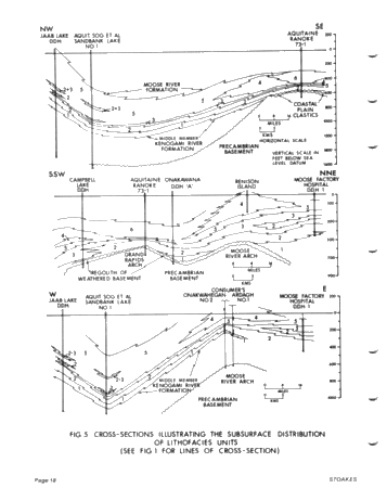 Lower and Middle Devonian Strata of the Moose River Basin Ontario Page 18