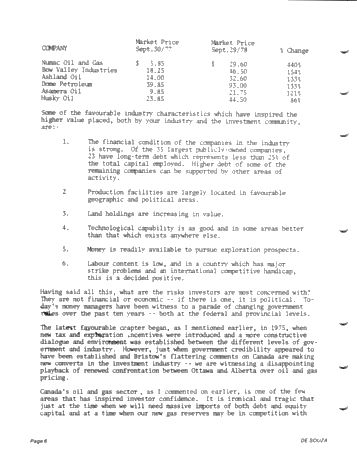 The Investment Environment for Canada's Petroleum Industry Page 6