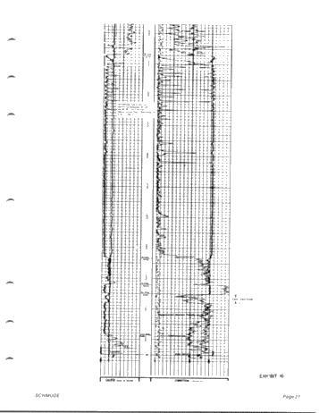 Recent Exploration Activity in Michigan Page 21