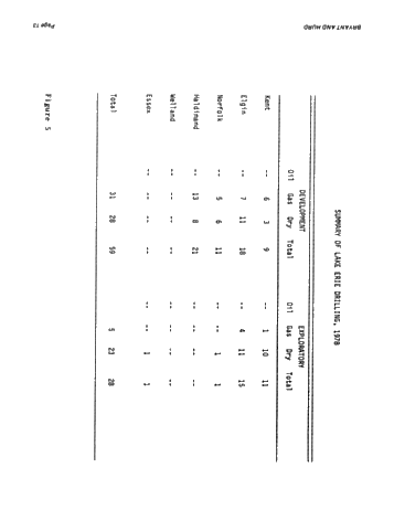 Ontario Update 1978 Page 13
