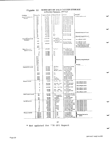 Ontario Update 1978 Page 24