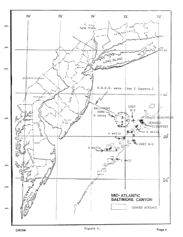 Recent Drilling Activity, U.S. East Coast Offshore Page 9