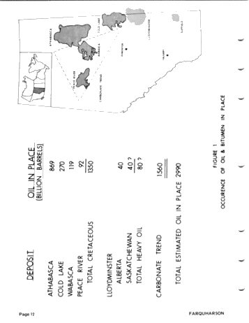 Prospectus of Canadian Heavy Oil and Oil Sand Potential Page 12