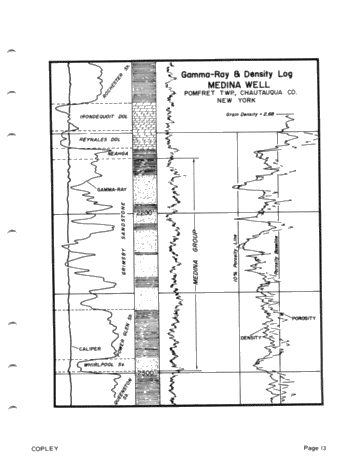 Medina Gas Production in Chautauque County, New York Page 13