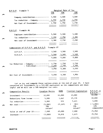 Tax Shelters - Are They a Good Investment? Page 7