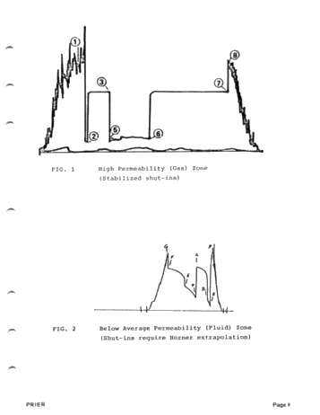 Theory and Applications of Hydrodynamics Page 9