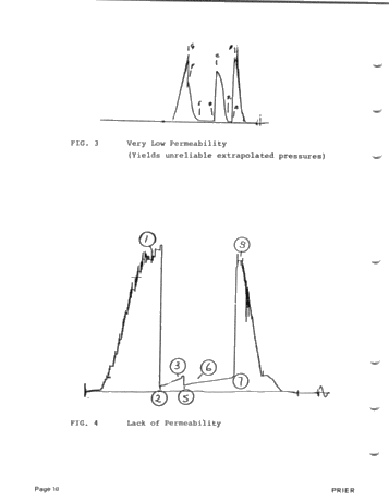 Theory and Applications of Hydrodynamics Page 10
