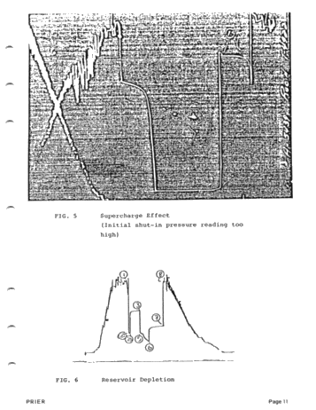 Theory and Applications of Hydrodynamics Page 11