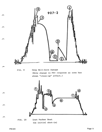 Theory and Applications of Hydrodynamics Page 13