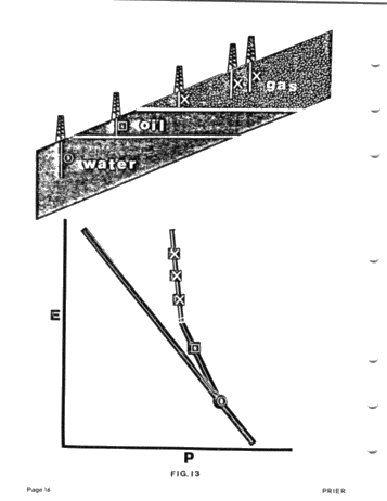 Theory and Applications of Hydrodynamics Page 16