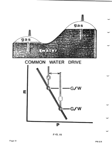 Theory and Applications of Hydrodynamics Page 18